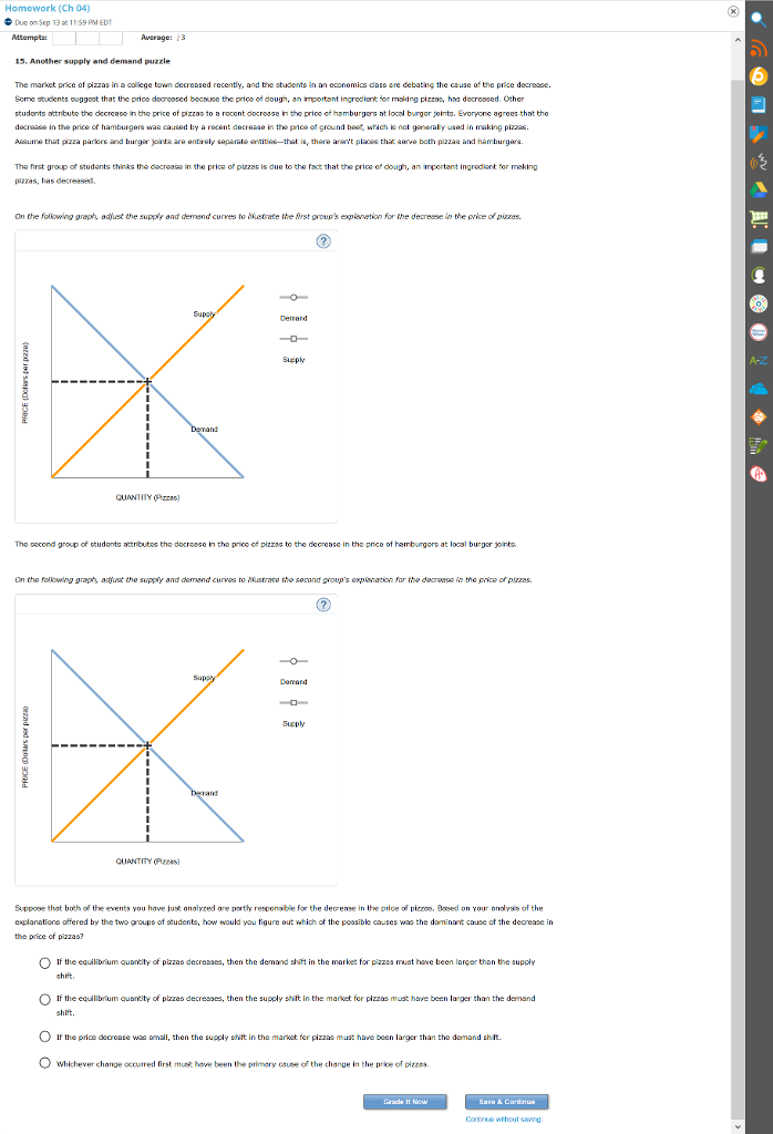 Solved Another supply and demand puzzle The market price of