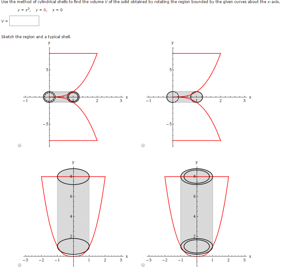 Solved Use the method of cylindrical shells to find the