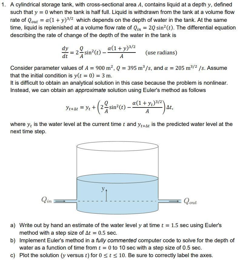 solved-a-cylindrical-storage-tank-with-cross-sectional-area-chegg