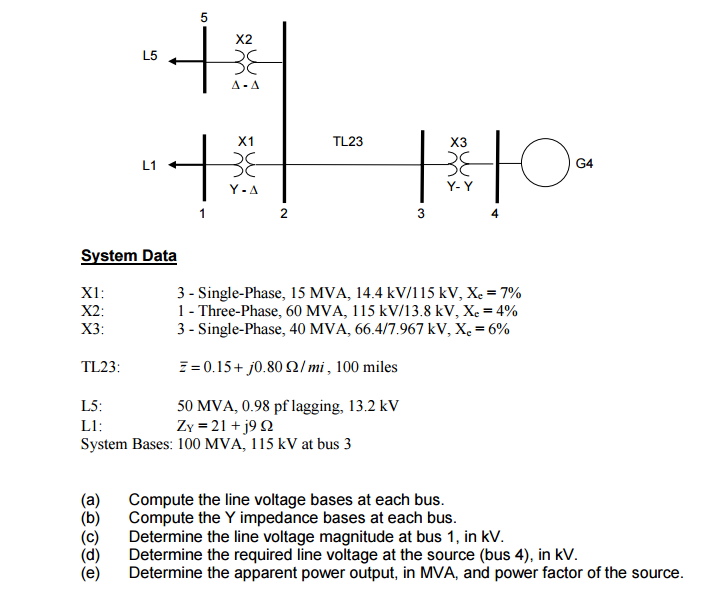 Solved System Data 3 - Single-Phase, 15 MVA, 14.4 kV/115 | Chegg.com