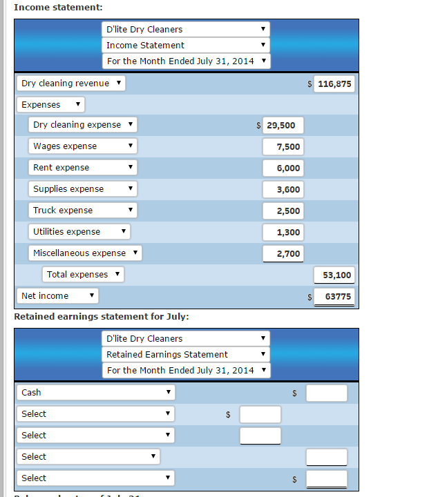 Solved D'Lite Dry Cleaners is owned and operated by Joel