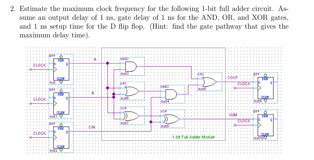 Solved 2. Estimate the maximum clock frequency for the | Chegg.com