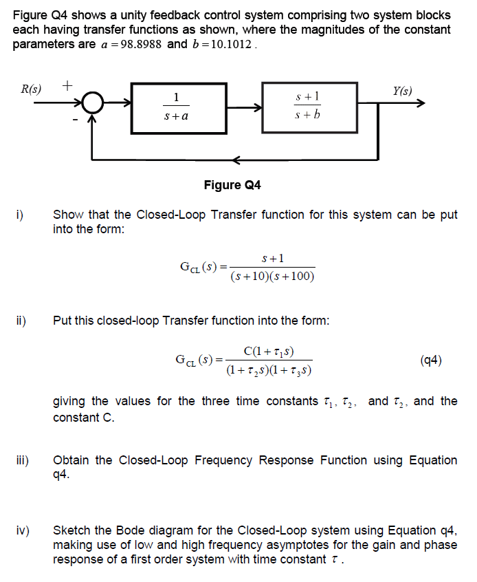 Solved Figure Q Shows A Unity Feedback Control System Chegg Com