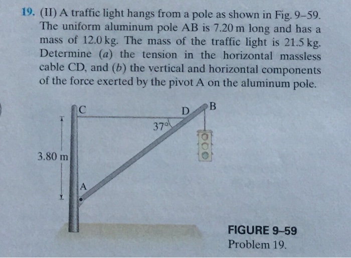 A Traffic Light Hangs From A Pole As Shown In