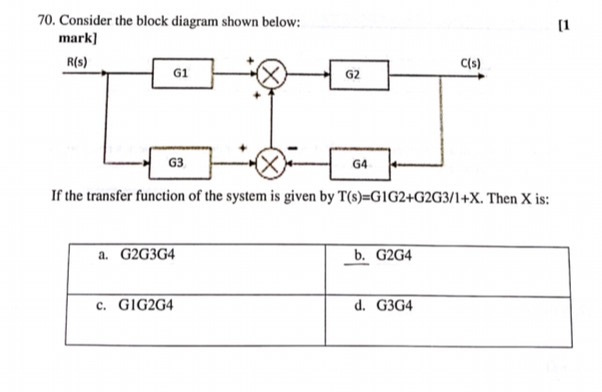 Solved 70. Consider the block diagram shown below: mark] | Chegg.com