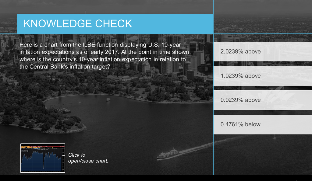 solved-knowledge-check-here-is-a-chart-from-the-ilbe-chegg