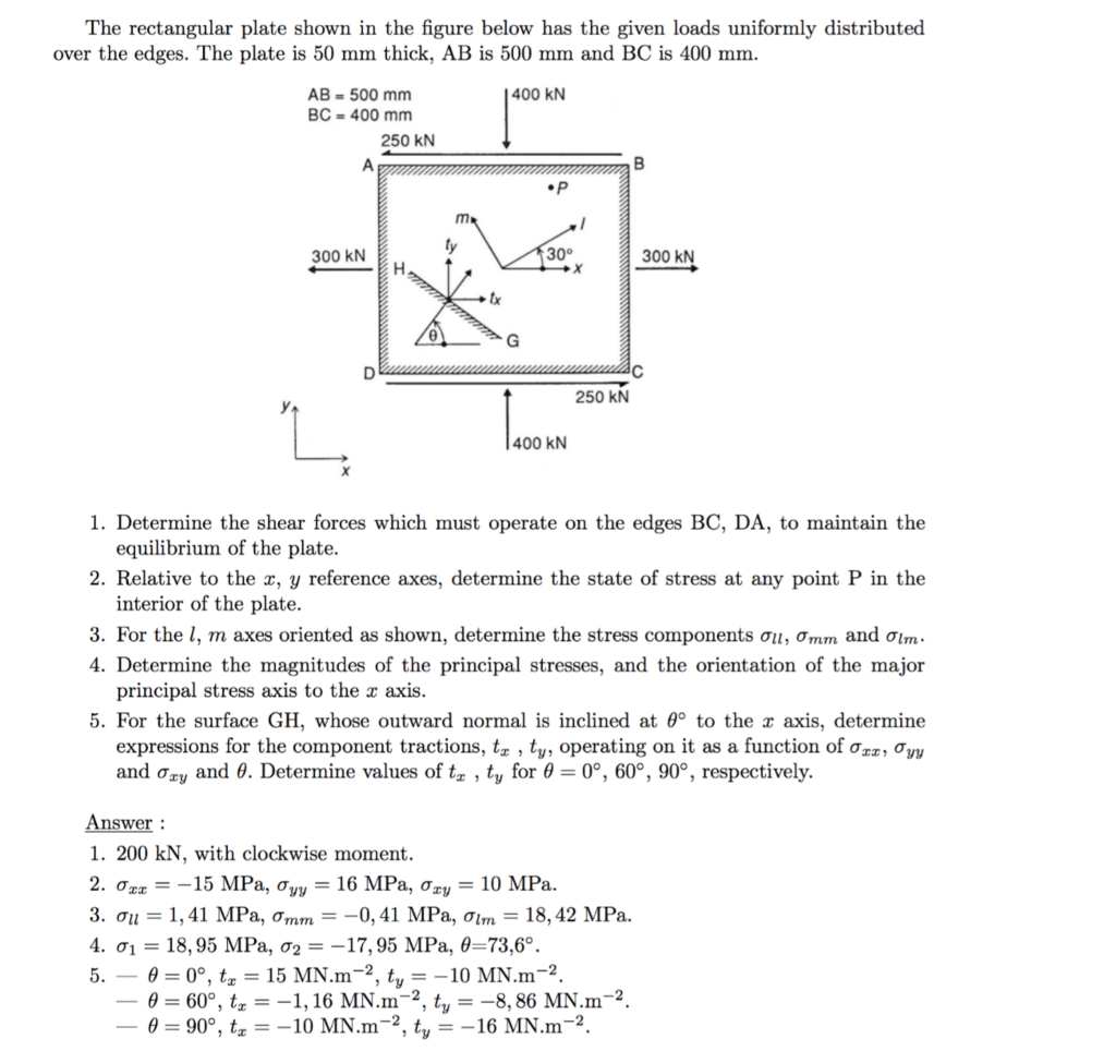 Solved The rectangular plate shown in the figure below has