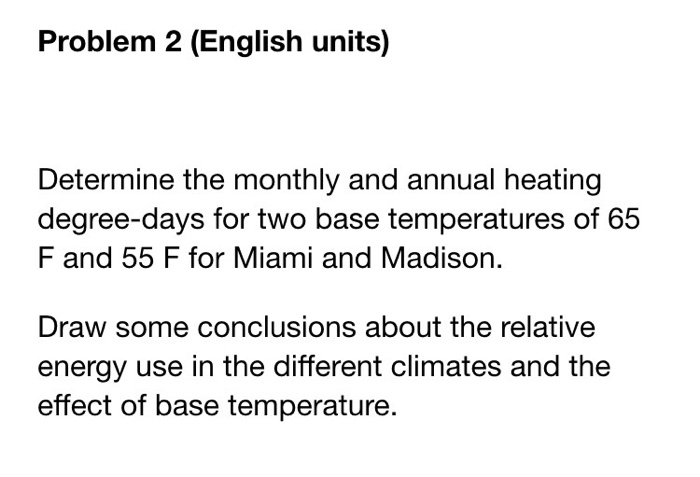 solved-determine-the-monthly-and-annual-heating-degree-days-chegg