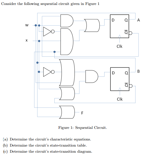 Solved Consider the following sequential circuit given in | Chegg.com