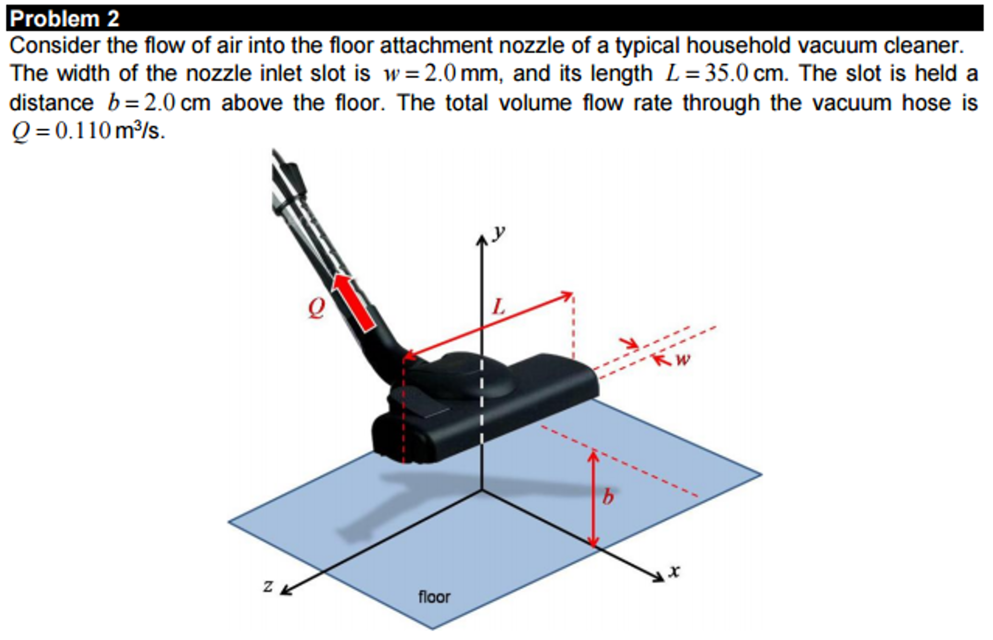 Solved Please Do Part 1, This Is A Fluid Dynamics Problem. | Chegg.com