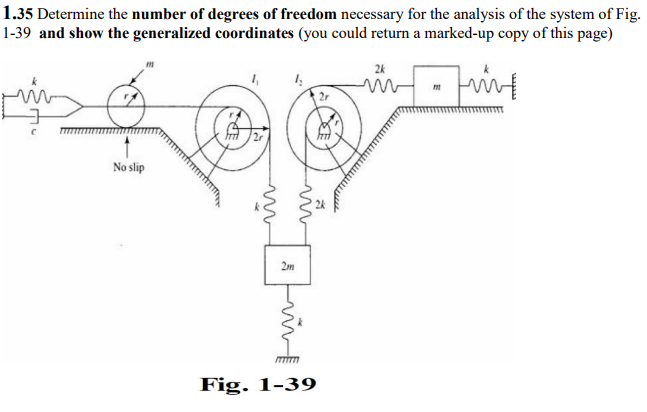 solved-determine-the-number-of-degrees-of-freedom-necessary-chegg