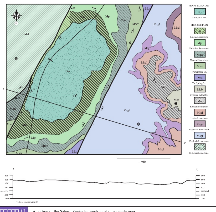 Solved Draw A Geologic Cross Section On The Topographic | Chegg.com