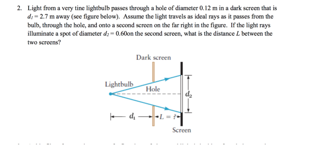 Solved Light from a very tine lightbulb passes through a | Chegg.com