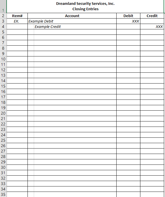 Solved PREPARE Income Statement, Statement of Changes in | Chegg.com