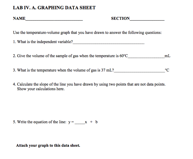 Solved LAB IV. GRAPHING DATA In the chemistry laboratory the | Chegg.com
