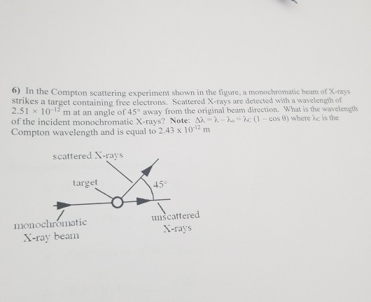 Solved 6) In the Compton scattering experiment shown in the | Chegg.com