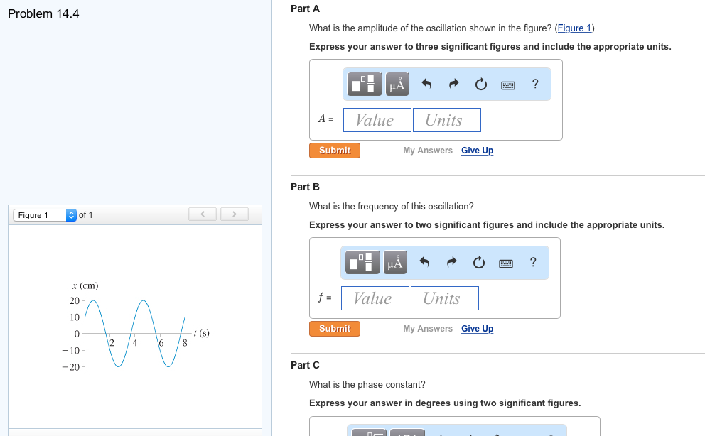 Solved What is the amplitude of the oscillation shown in the | Chegg.com