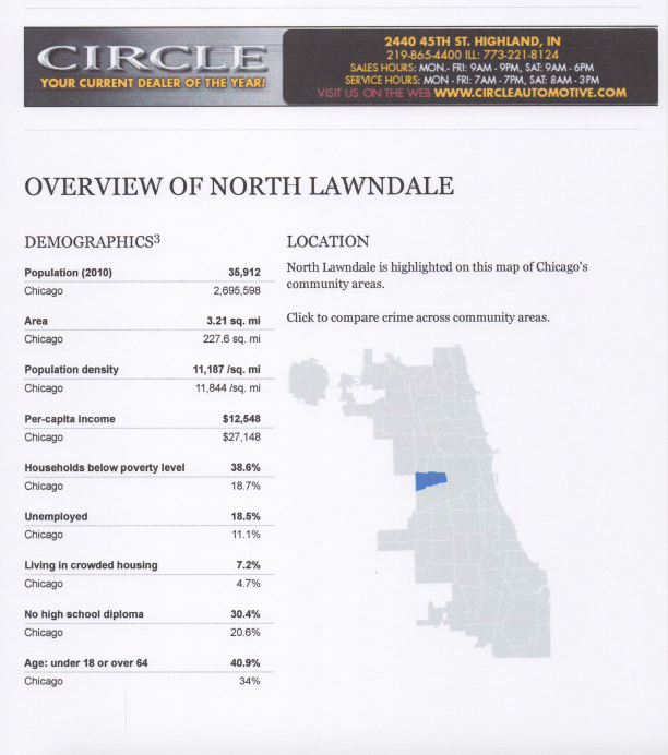 1. Please review the North Lawndale Crime Statistics