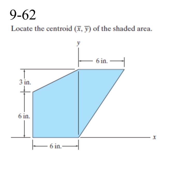 Solved 9-62 Locate the centroid (AT, y of the shaded area. 6 | Chegg.com