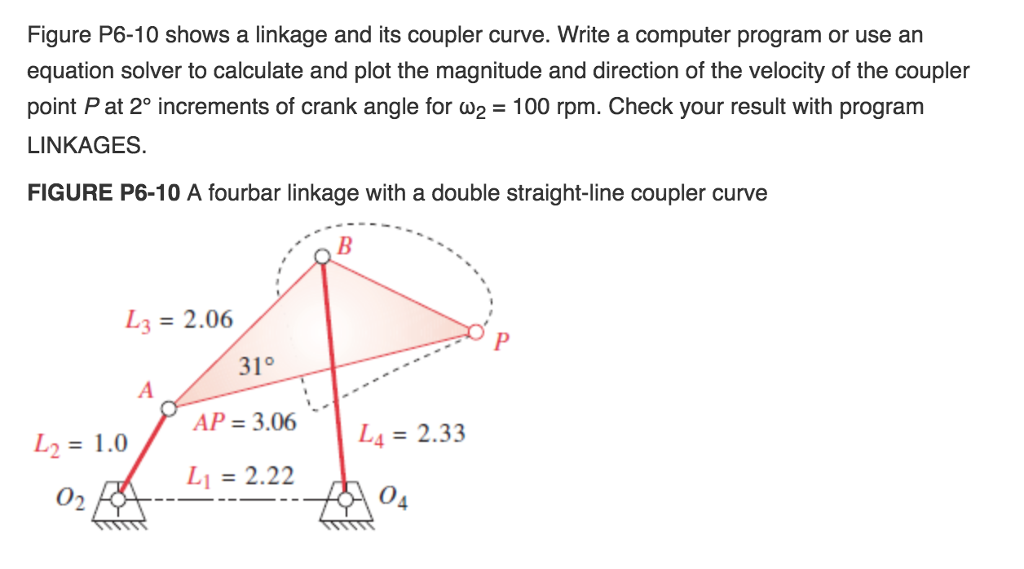 What Is Linkage In C Programming at Katrina Cowley blog