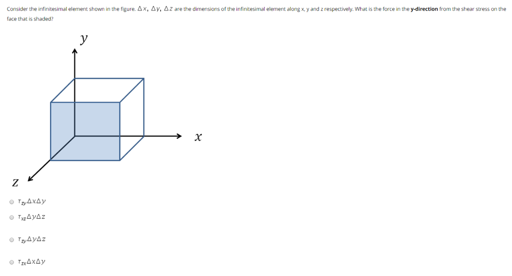Solved Consider the infinitesimal element shown in the | Chegg.com