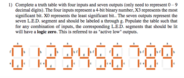 Solved 1) Complete a truth table with four inputs and seven | Chegg.com