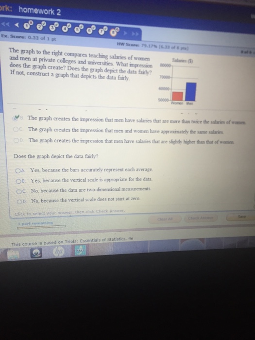 Solved The Graph To The Right Compares Teaching Salaries Of Chegg