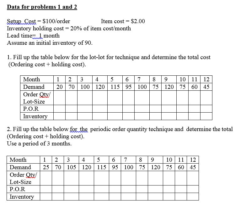 Data for problems 1 and 2 Setup Cost = $ 100/order | Chegg.com