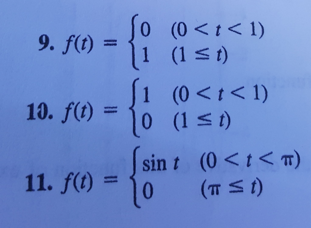 Solved Find the Laplace transform of the given function | Chegg.com