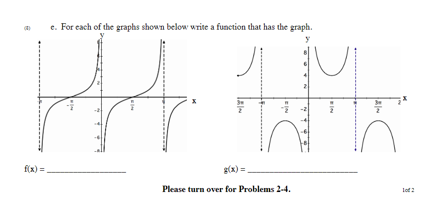 Solved (8) e. For each of the graphs shown below write a | Chegg.com