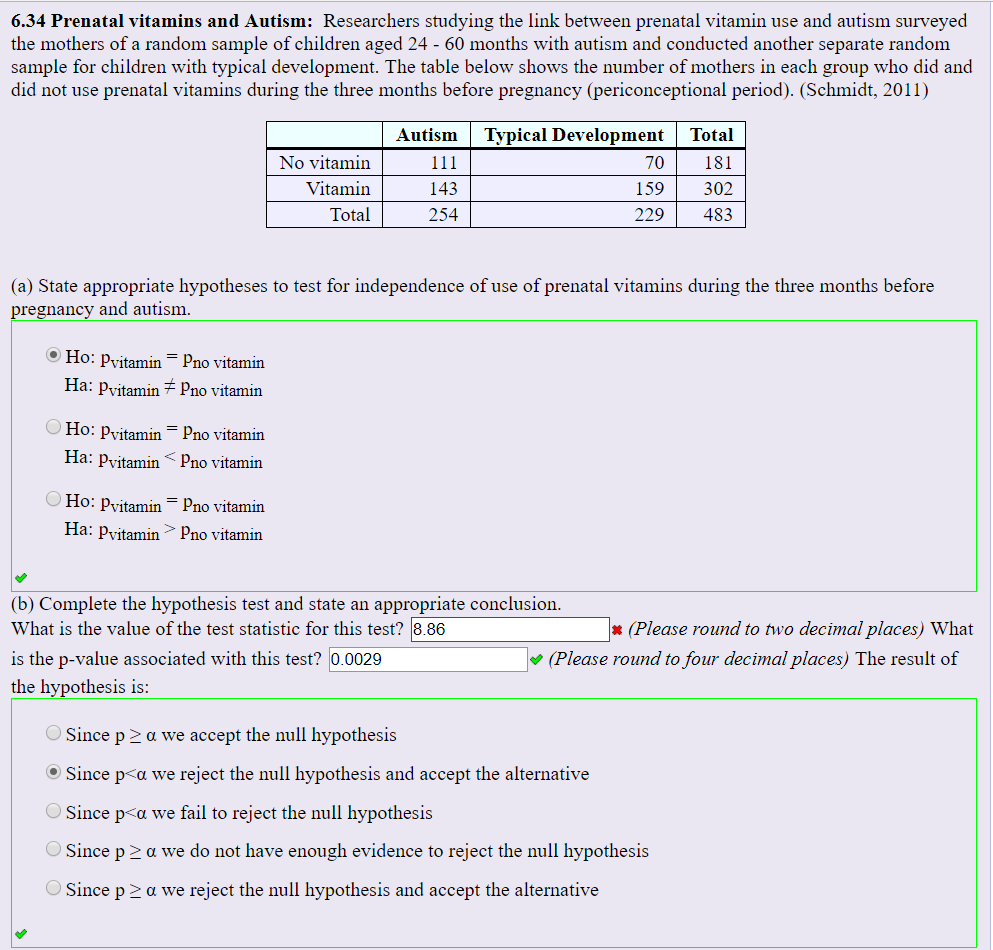 Solved 6.34 Prenatal vitamins and Autism Researchers