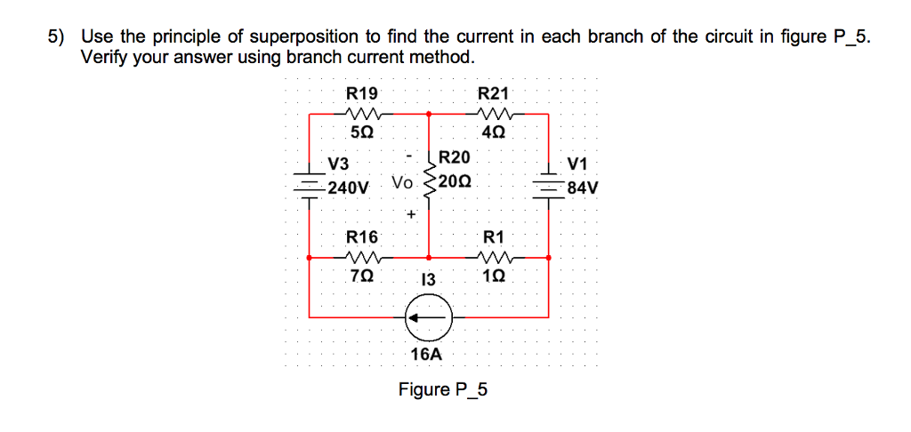 Solved Use the principle of superposition to find the | Chegg.com