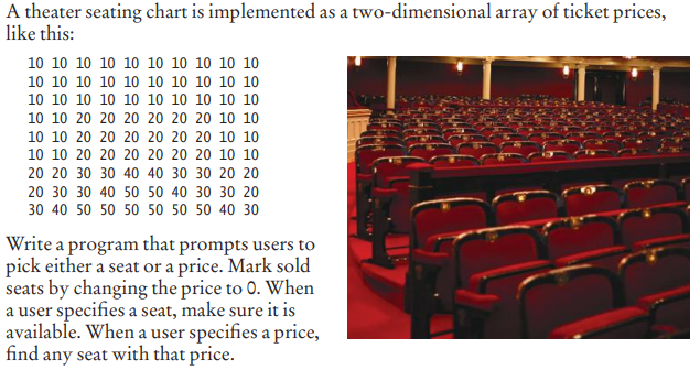 Solved A theater seating chart is implemented as a | Chegg.com