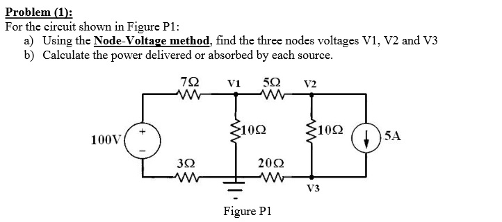 Solved For the circuit shown in Figure P1: a) Using the | Chegg.com