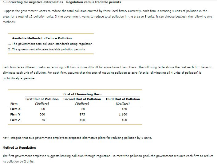 Solved 5 Correcting Tor Negative Externalities Regulation Chegg