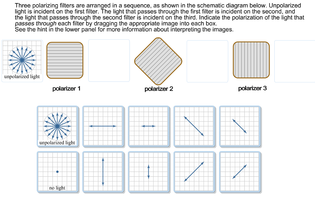 Solved Three polarizing filters are arranged in a sequence,