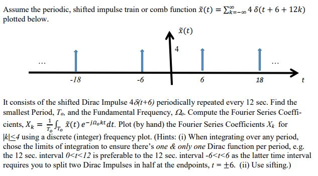 Solved Assume the periodic, shifted impulse train or comb | Chegg.com