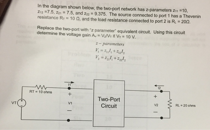 Solved In The Diagram Shown Below, The Two-port Network Has | Chegg.com