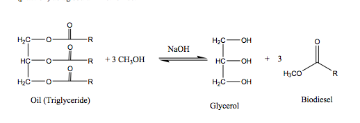 Solved l I NaOH HCO R 3 CHOH HCOH 3 H3CO H2CO Oil | Chegg.com