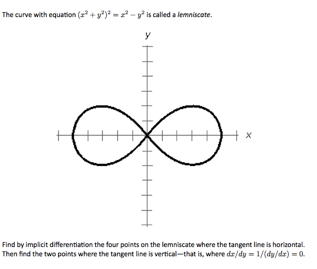 Solved The Curve With Equation X2 Y2 2 X2 Y2 Is Chegg Com