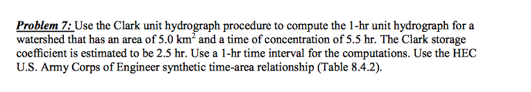 Solved Problem 7: Use The Clark Unit Hydrograph Procedure To 