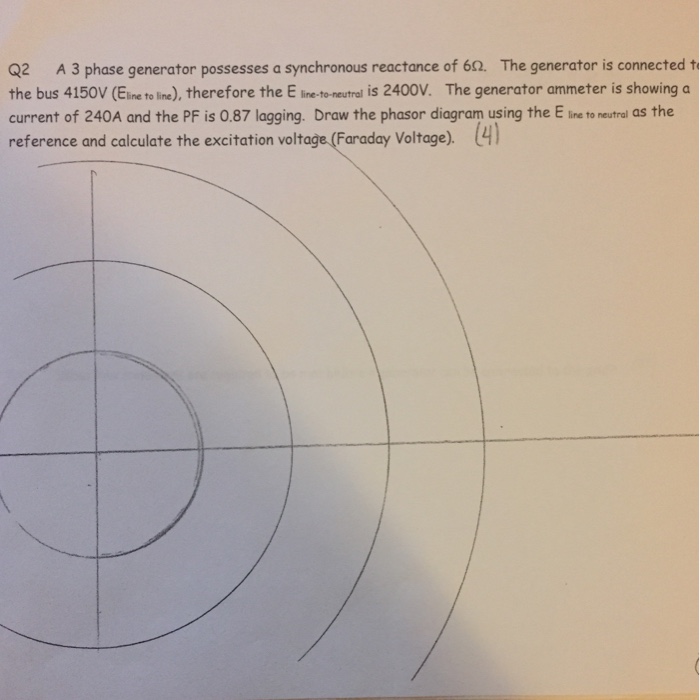 Solved A 3 phase generator possesses a synchronous reactance | Chegg.com