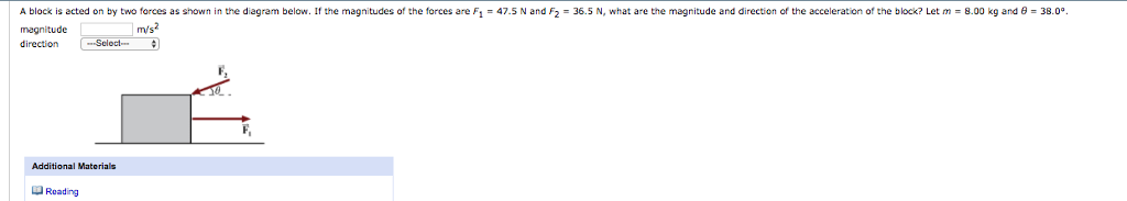 Solved A block is acted on by two forces as shown in the | Chegg.com