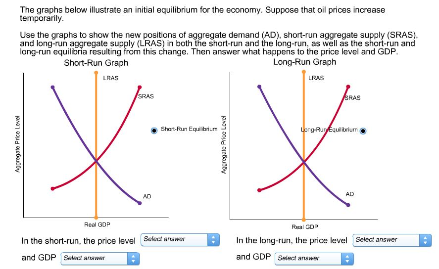 Solved The options for the drop down are: INCREASE , | Chegg.com