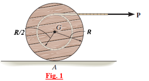 moment of inertia rotating disk graph moment of inertia rotating disk graph