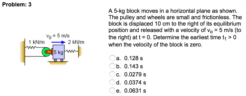 Solved A 5-kg Block Moves In A Horizontal Plane As Shown. | Chegg.com