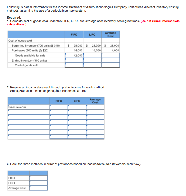 Solved Following is partial information for the income | Chegg.com