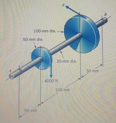 Solved The drawing below shows a 30 mm solid round shaft | Chegg.com