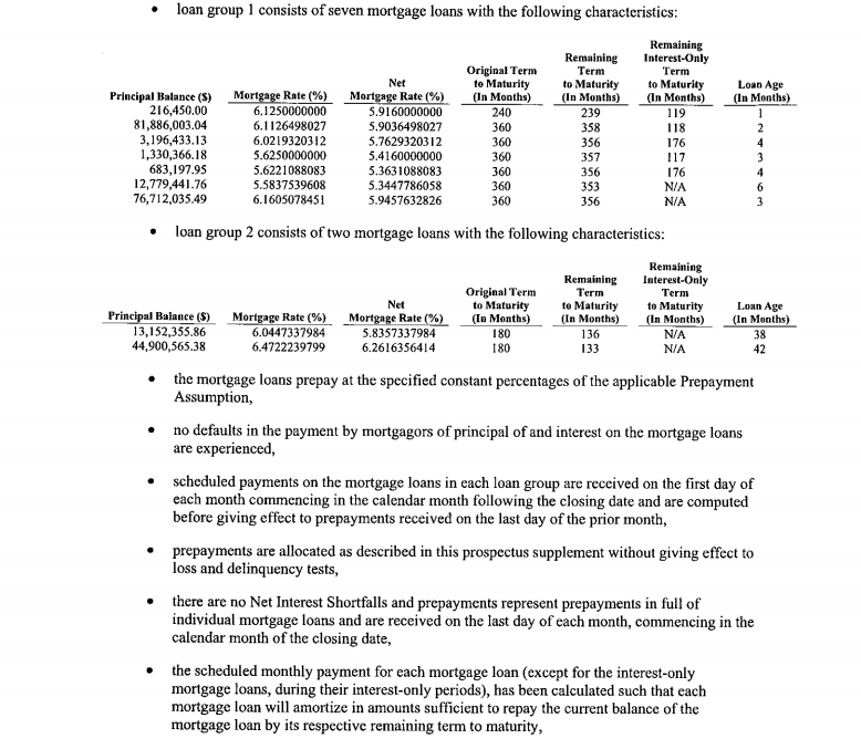 loan group 1 consists of seven mortgage loans with