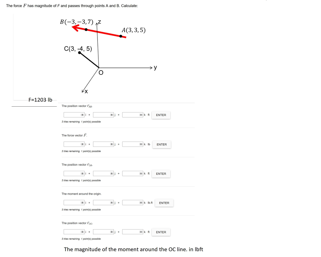 Solved The force F has magnitude of F and passes through | Chegg.com